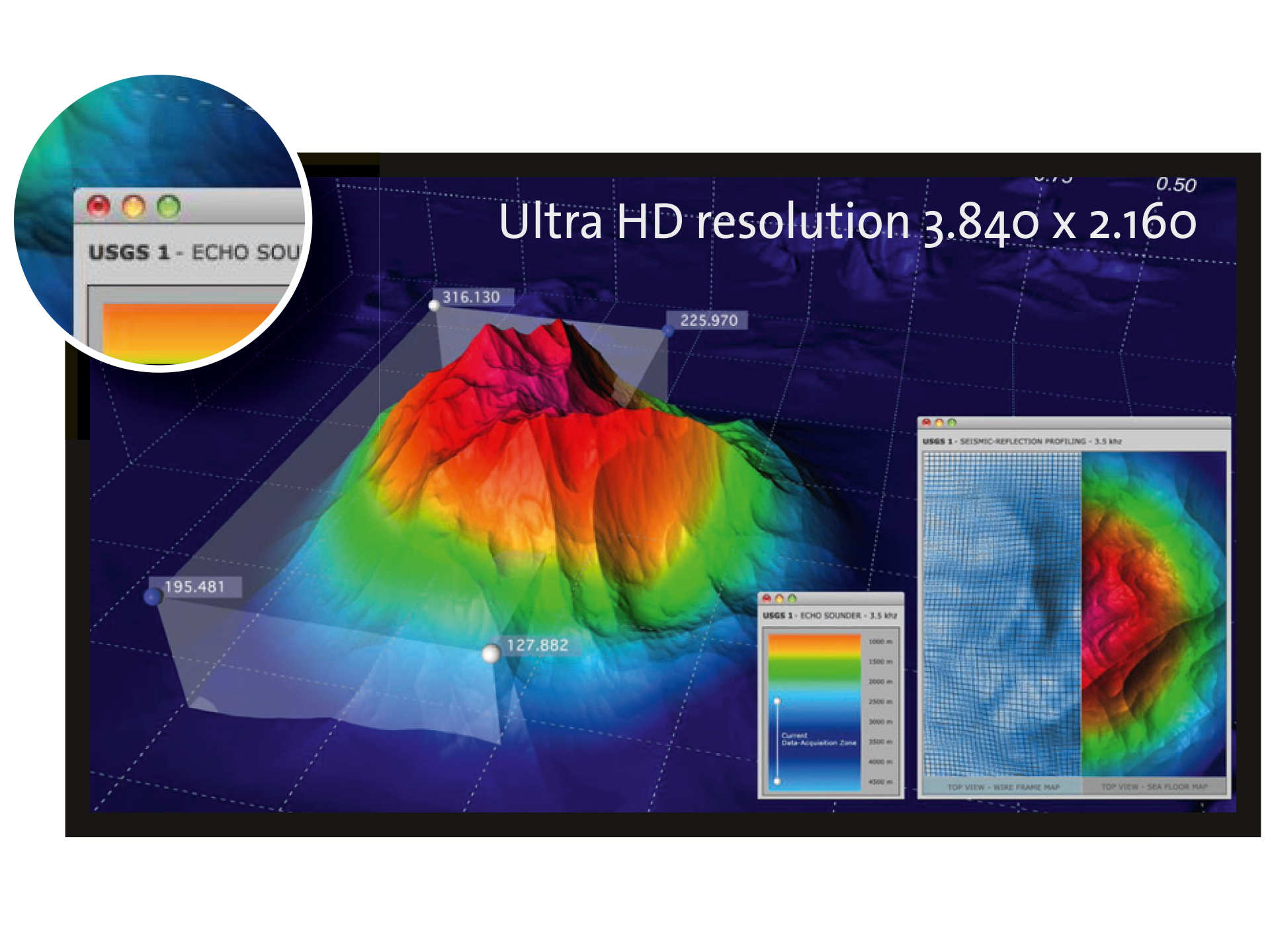 3D GlobeView 4K (UHD) Resolution in Perfection
