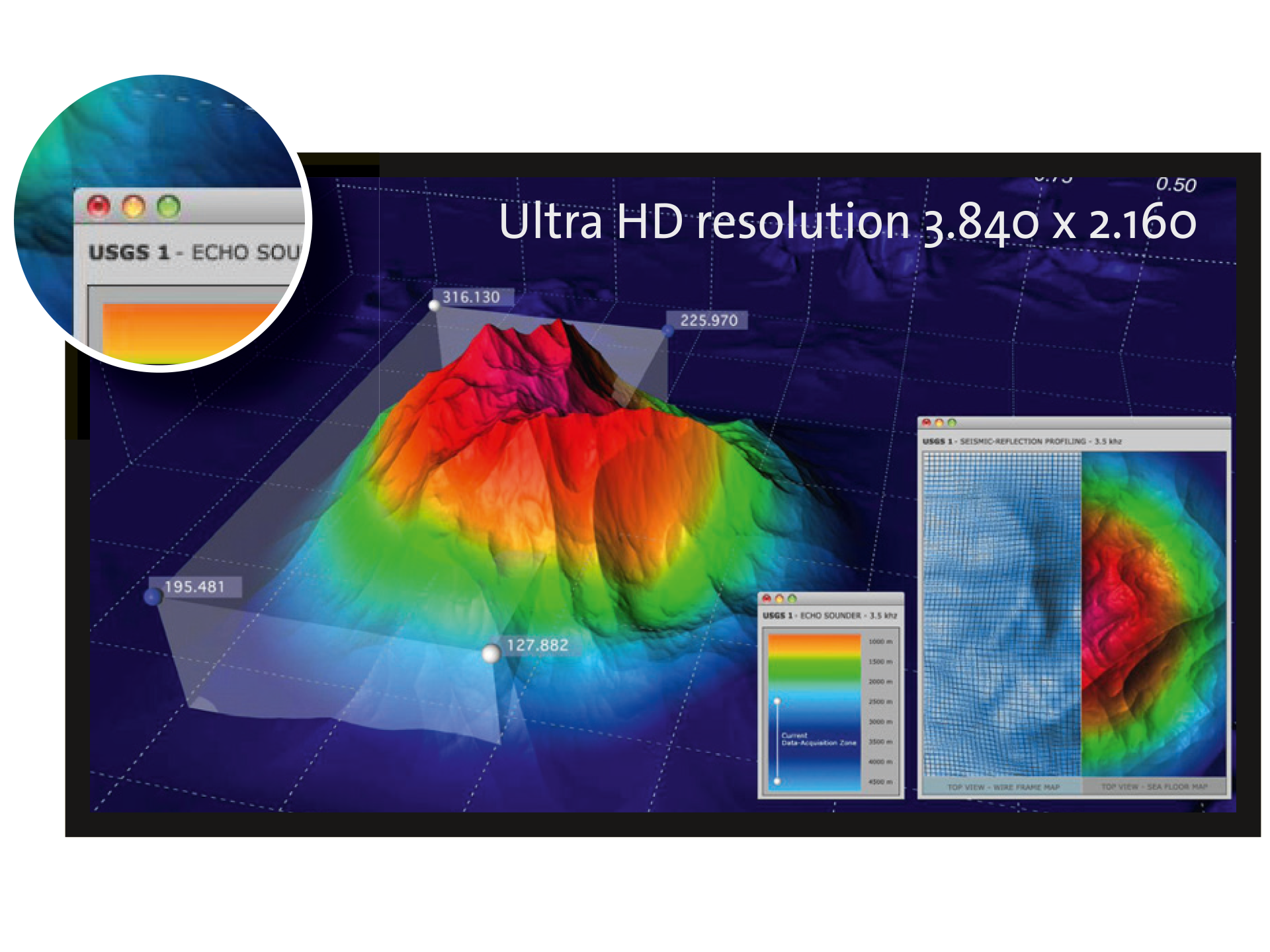 3D GlobeView 4K (UHD) Resolution in Perfection